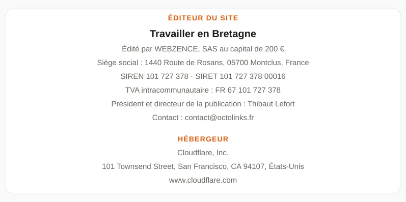 Coordonnées légales de l&rsquo;éditeur et de l&rsquo;hébergeur du site